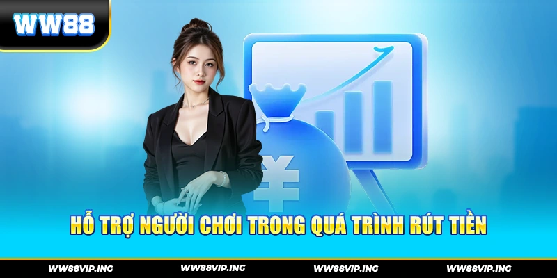 Hỗ trợ người chơi trong quá trình rút tiền